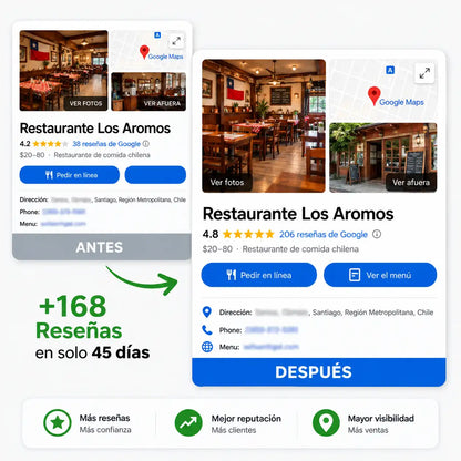 Placa de Google Reviews