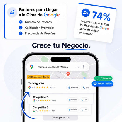 Placa de Google Reviews